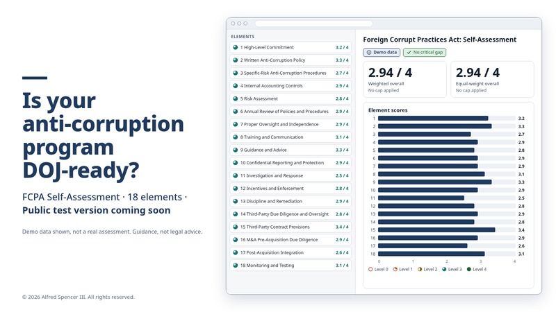 Preview of the FCPA Self-Assessment, shown with demo data. A navy panel asks “Is your anti-corruption program DOJ-ready?” and says the public test version is coming soon. Beside it, a browser window shows two overall scores of 2.94 out of 4 and a bar chart of scores for 18 elements.